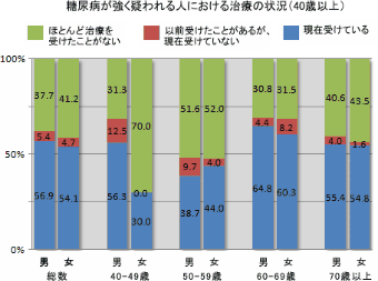 代替画像