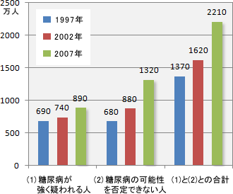 代替画像